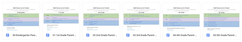 grade level guides